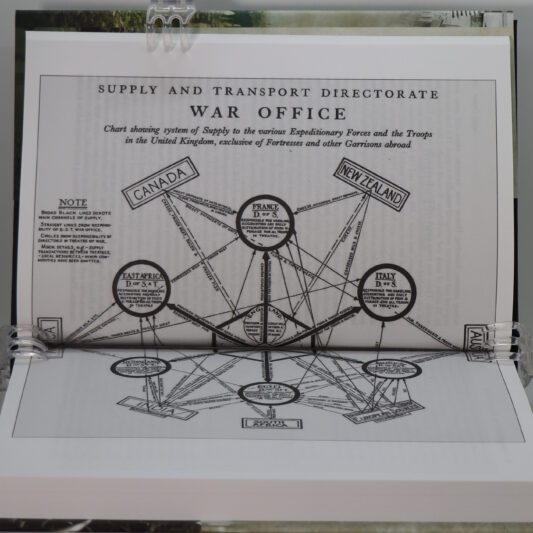 Supplying the British Army in the Second World War. - Image 2