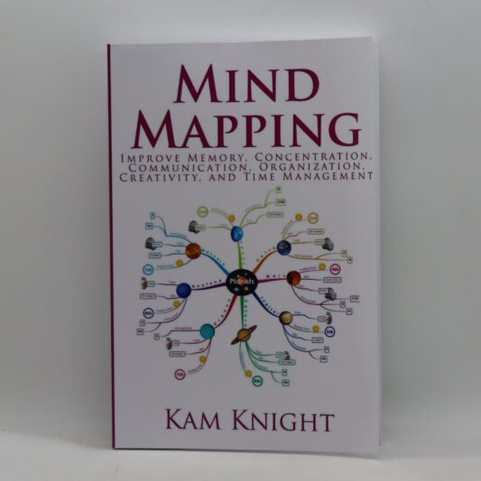 Mind Mapping.