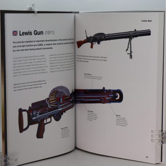 Small Arms. - Image 2