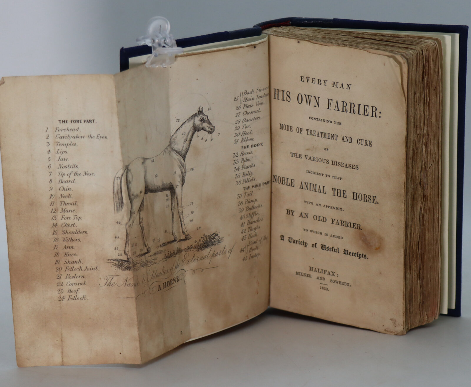 Every Man His Own Farrier. Frost Books and Artifacts Limited