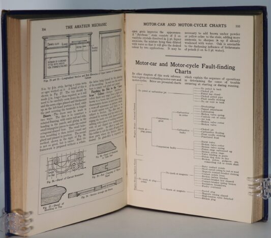 The Amateur Mechanic.Four Volumes. - Image 5