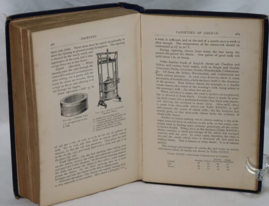 Elements of Agriculture. - Image 7