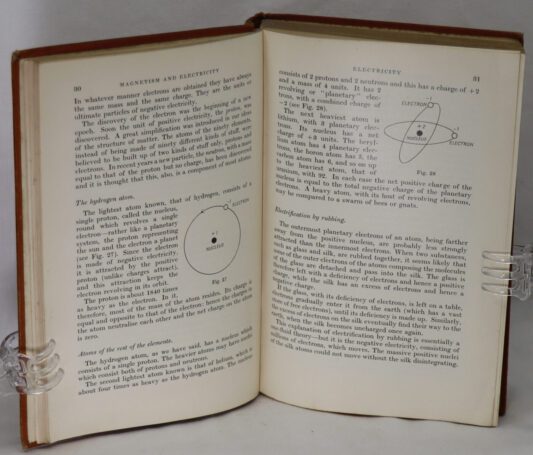 Magnetism & Electricity. - Image 2