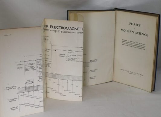 Phases of Modern Science. - Image 3