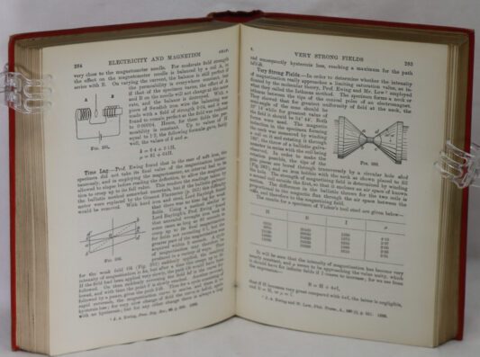 Electricity and Magnetism. - Image 4