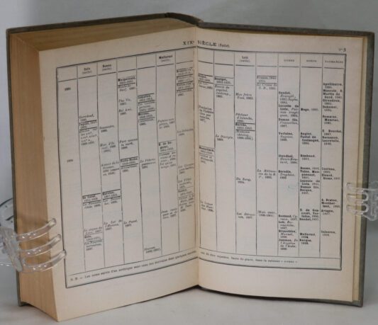 Histoire de la Litterature Francaise. - Image 3