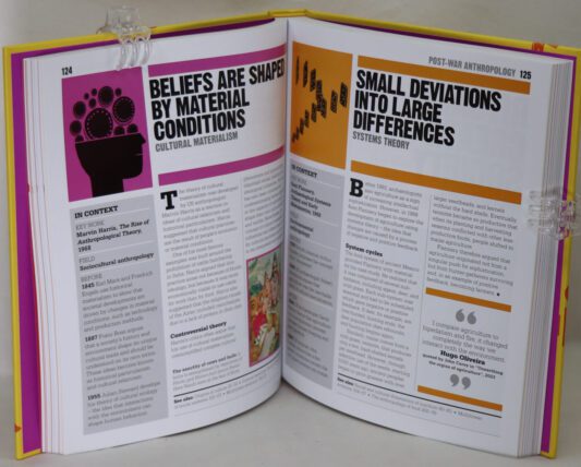 The Anthopology Book. Big Ideas Simply Explained. - Image 2