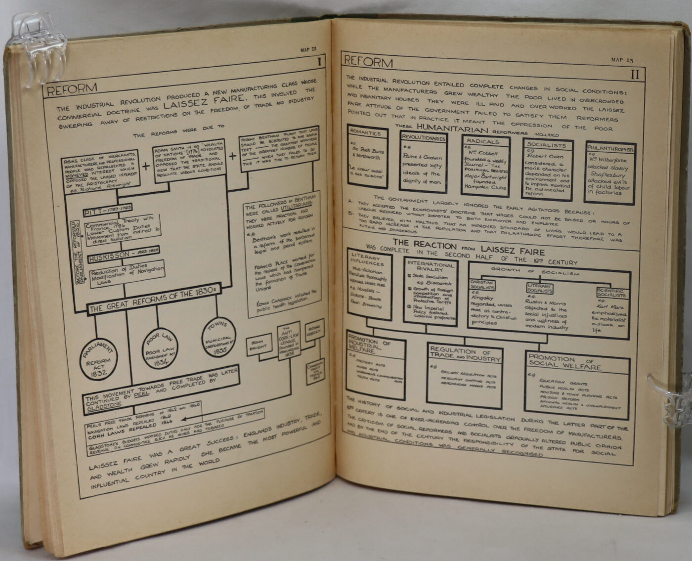 A Sketchmap History of Britain. 1783 - 1914. - Image 4
