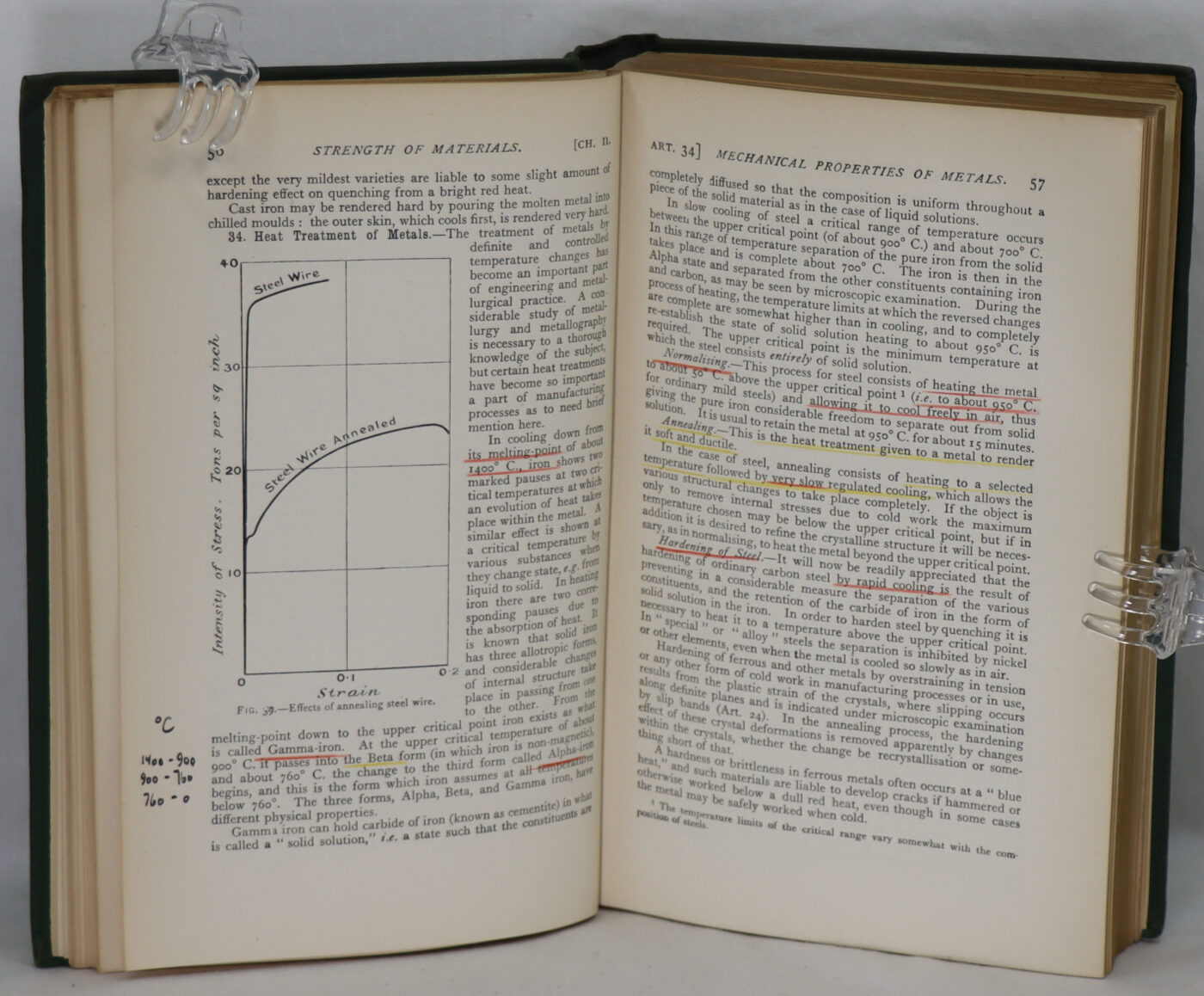 Strength of Materials. - Image 4