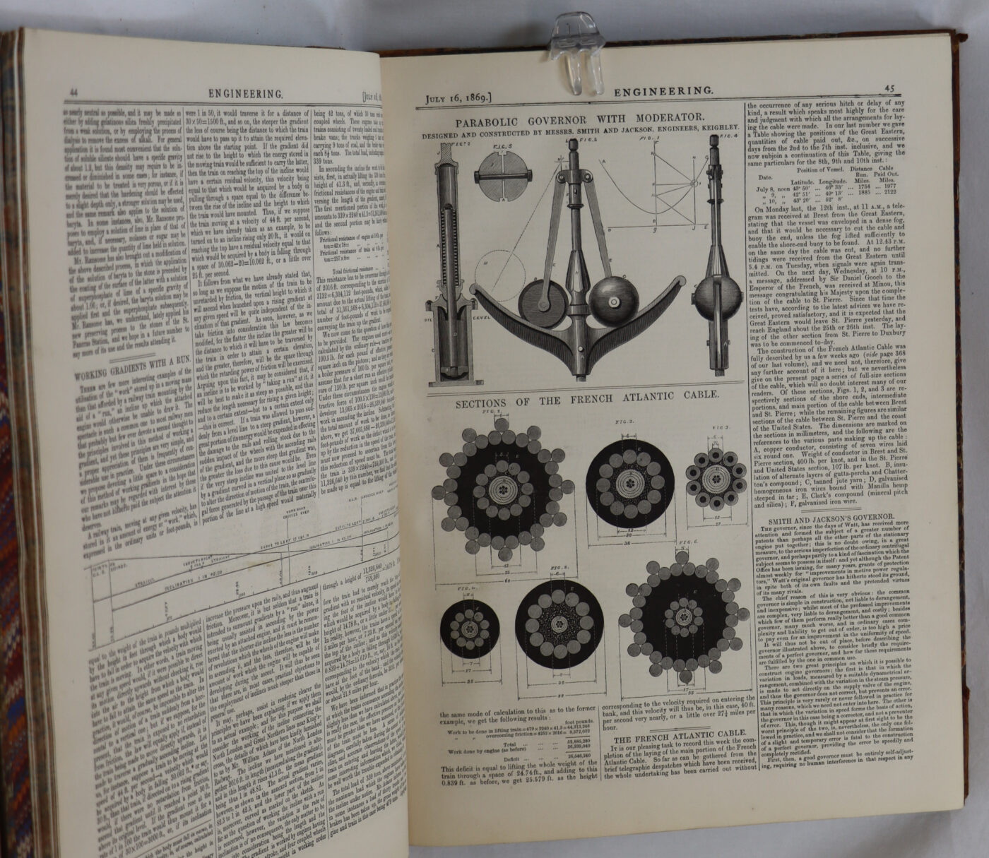 Engineering. An Illustrated Weekly Journal. July to December 1869. - Image 6